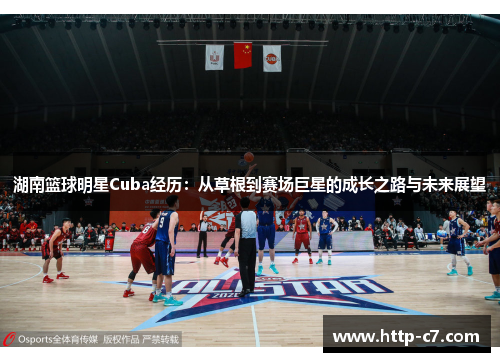 湖南篮球明星Cuba经历：从草根到赛场巨星的成长之路与未来展望